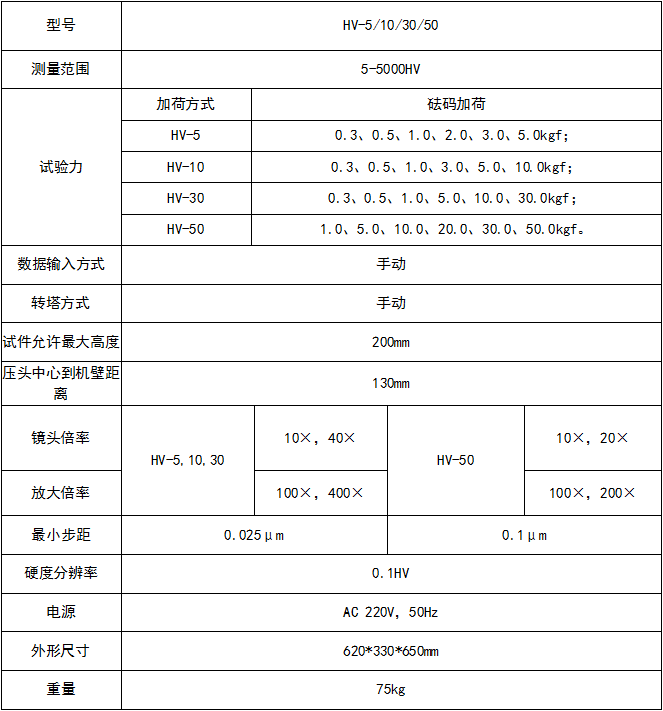 維氏硬度計(jì)