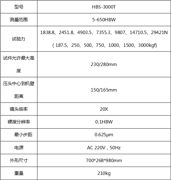 布氏硬度計(jì)參數(shù)