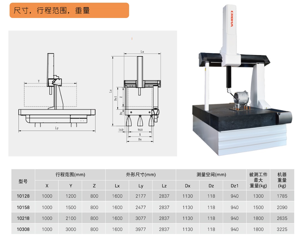 思瑞三坐標(biāo)測(cè)量機(jī)大行程Croma系列