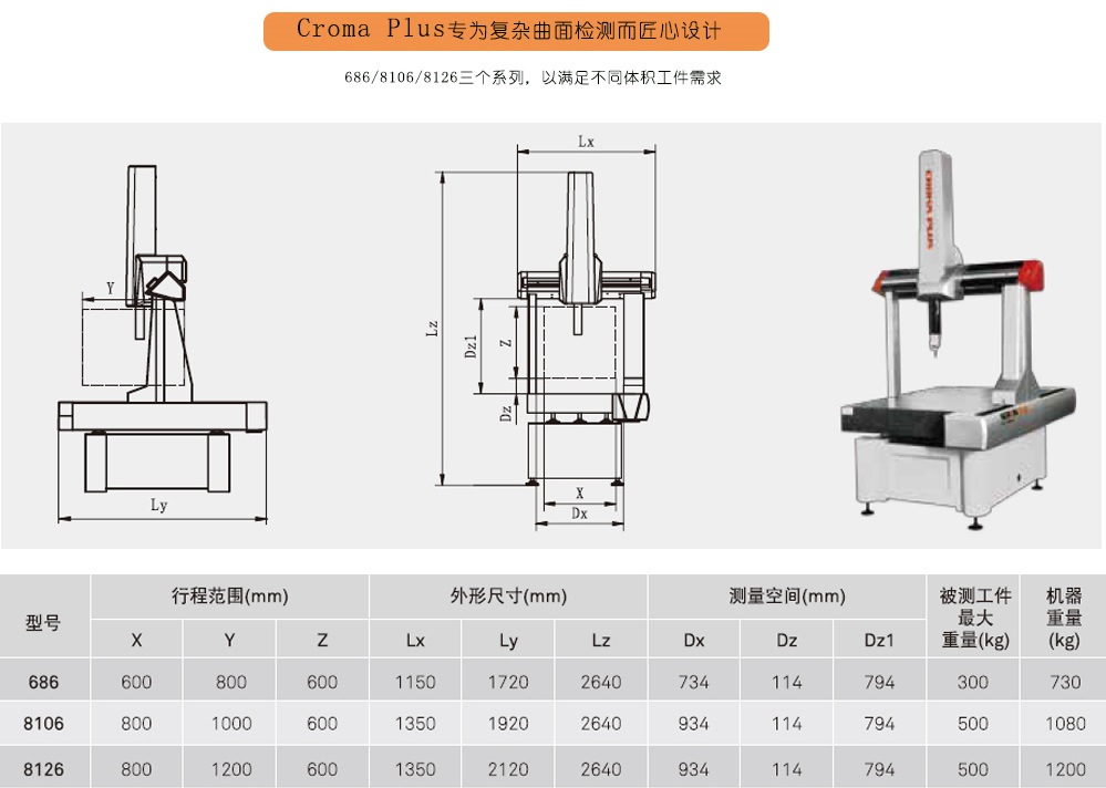 全自動掃描三坐標測量機Croma Plus