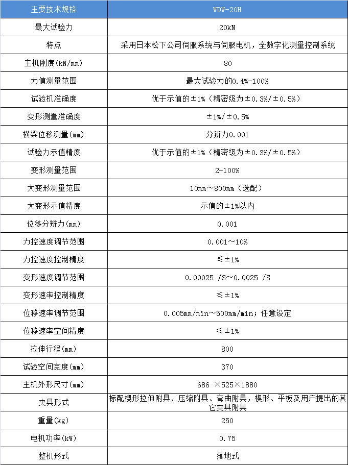 微機(jī)控制電子萬(wàn)能材料試驗(yàn)機(jī)WDW-20H