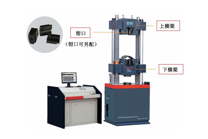 微機(jī)控制電液壓伺服萬能試驗(yàn)機(jī)WAW-600B