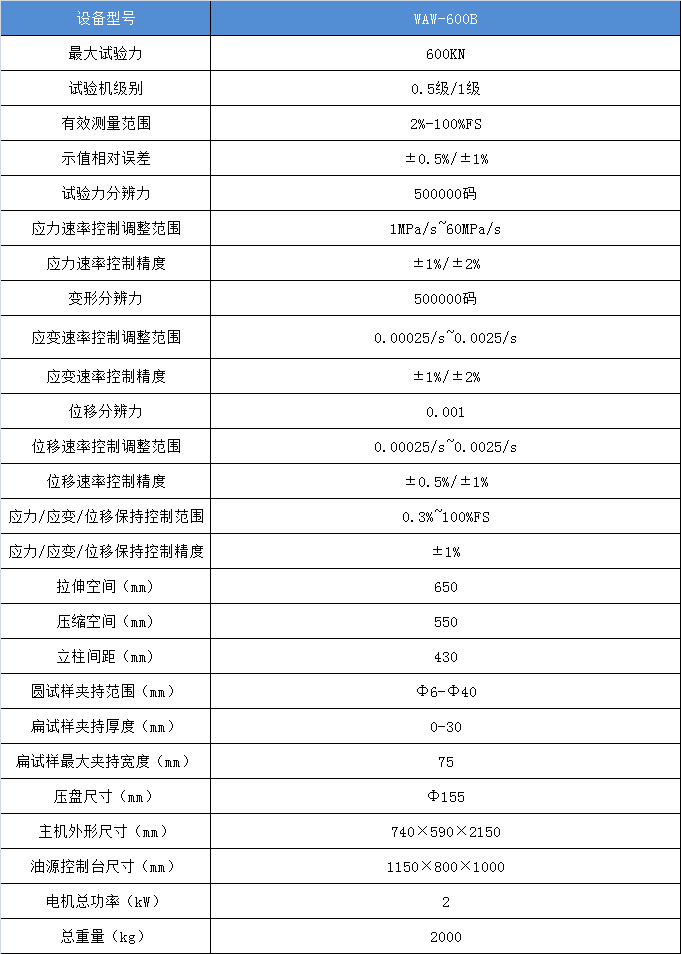 微機(jī)控制電液壓伺服萬能試驗(yàn)機(jī)WAW-600B